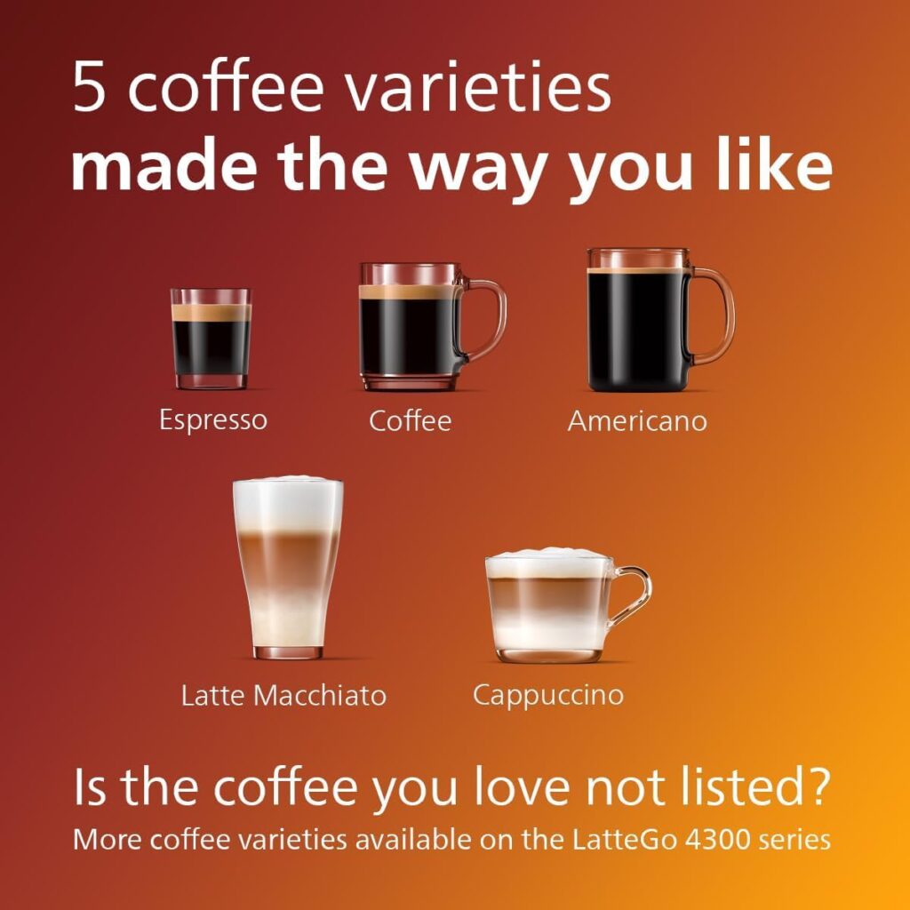Philips 3200 Series Espresso Machine Review Espresso Knowledge HQ